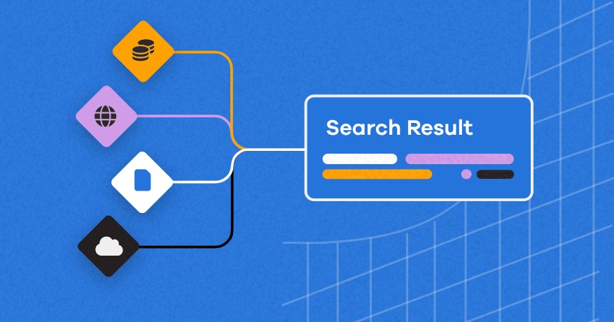 Exploring the Integration of Amazon S3 Connector with Ba Insight